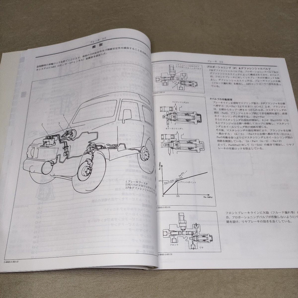 サービスマニュアル ジムニー JA22W 追補No.6 1996/9_画像8