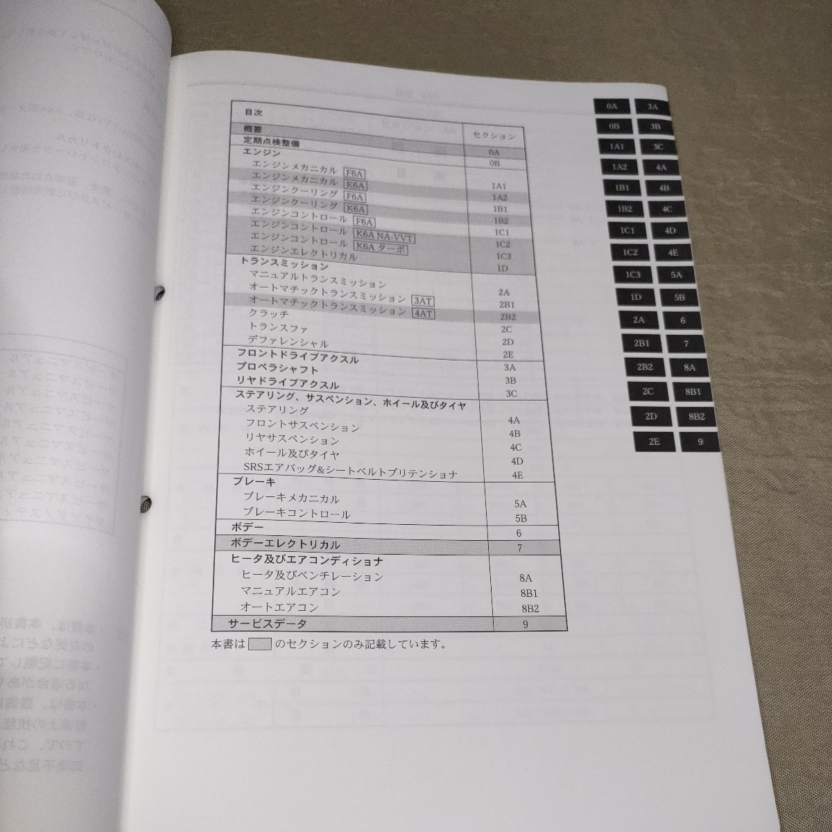 サービスマニュアル Kei HN22S 概要・整備 追補No.5 2001の画像6