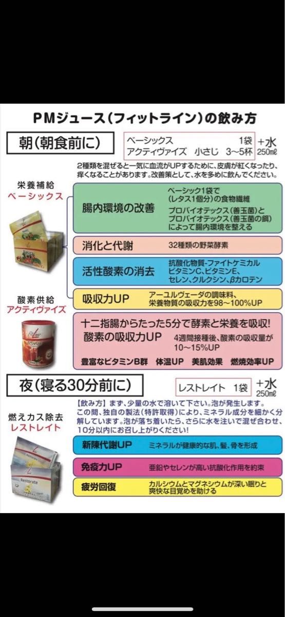 FitLine フィットライン ベーシックス3点セット フィットライン FitLine フィットライン ベーシックス3点セット フィットライン