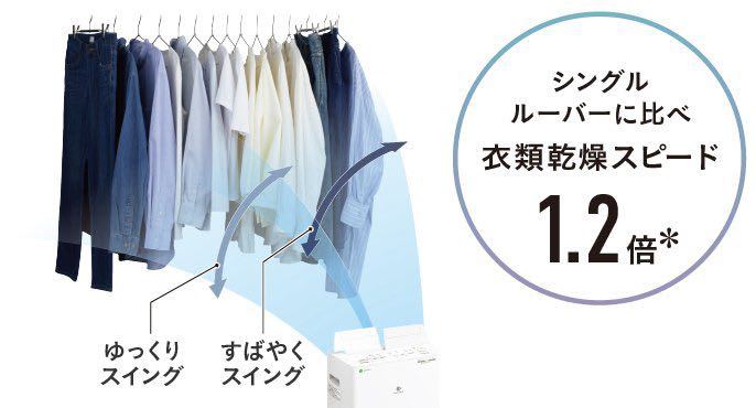 パナソニック F-YHVX120-W 除湿機 ハイブリッド方式 パナソニック衣類