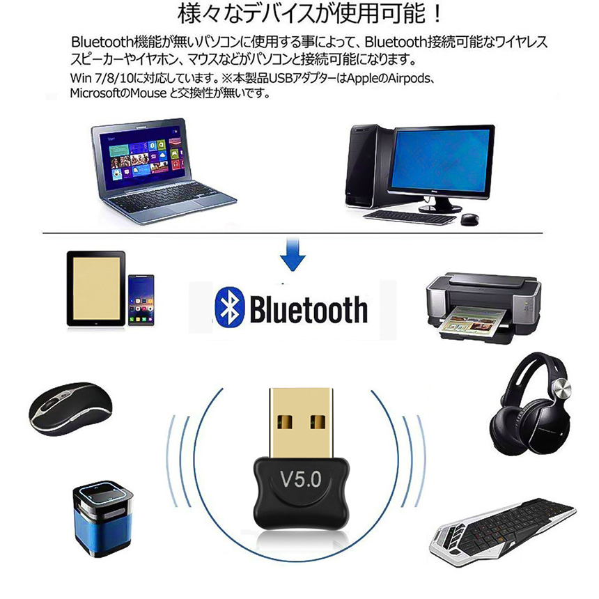即納 2台セットbluetooth 5.0 USBアダプタ レシーバー ドングル 受信機 PC用 Ver5.0 Bluetooth USB アダプタ ブラック/ホワイト各1台づつの画像3