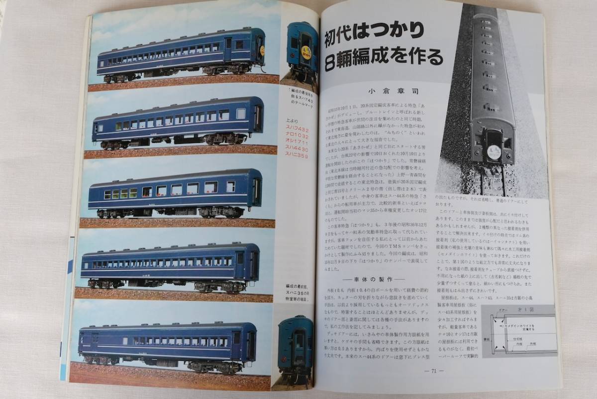 鉄道模型趣味　１９８2年　５月（No.415)　TMS 　古書_画像3