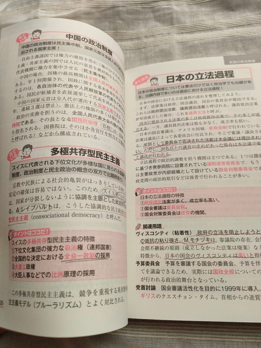 公務員試験行政５科目まるごとパスワードｎｅｏ