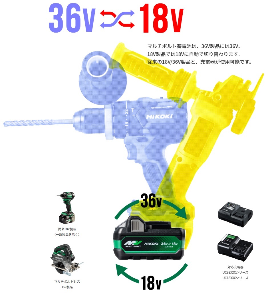 HiKOKI ハイコーキ 純正 18V-5.0Ah 36V-2.5Ah リチウムイオンバッテリ