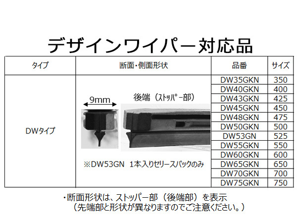 NWB グラファイト ワイパー 替えゴム 1箱10本入 DW48GKN DWタイプ 475mm 幅9mm 金属レールなし 化粧箱入 デンソーワイパーシステムズ_画像2