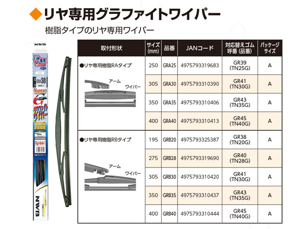 NWB グラファイト リア専用 樹脂ワイパー ブレード GRB30 RBタイプ 305mm デンソーワイパーシステムズ_画像3