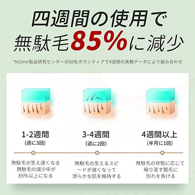 【新品未使用】脱毛器 99万照射 IPL光脱毛器 メンズ レディース 男女兼用 5段階 家庭用