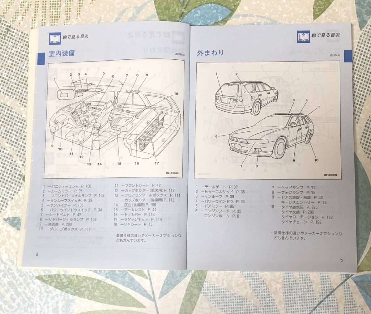 三菱 レグナム 取扱説明書 発行平成8年8月_画像2