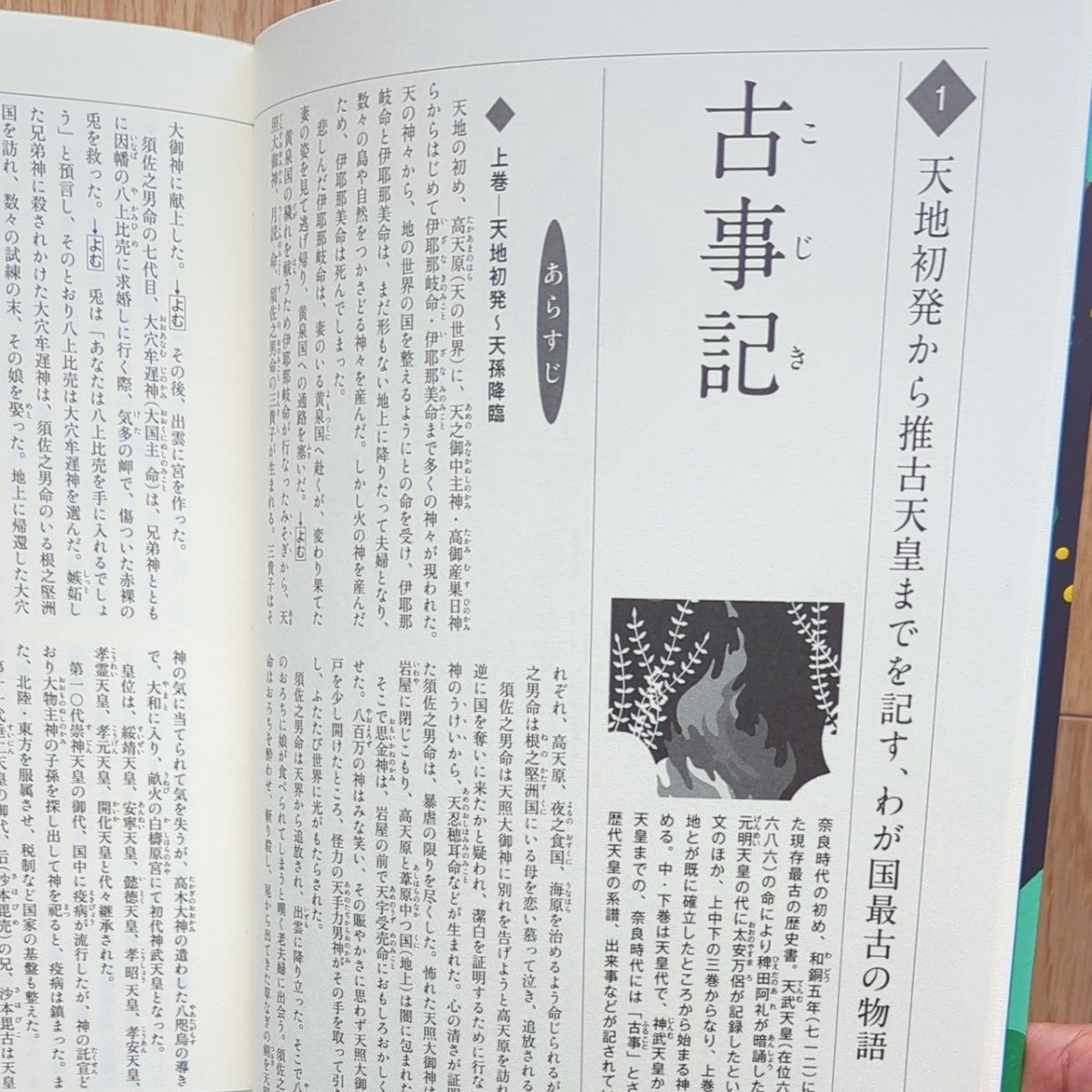 千年の百冊 あらすじと現代語訳でよむ日本の古典100冊 千年の百冊 あらすじと現代語訳でよむ日本の古典100冊