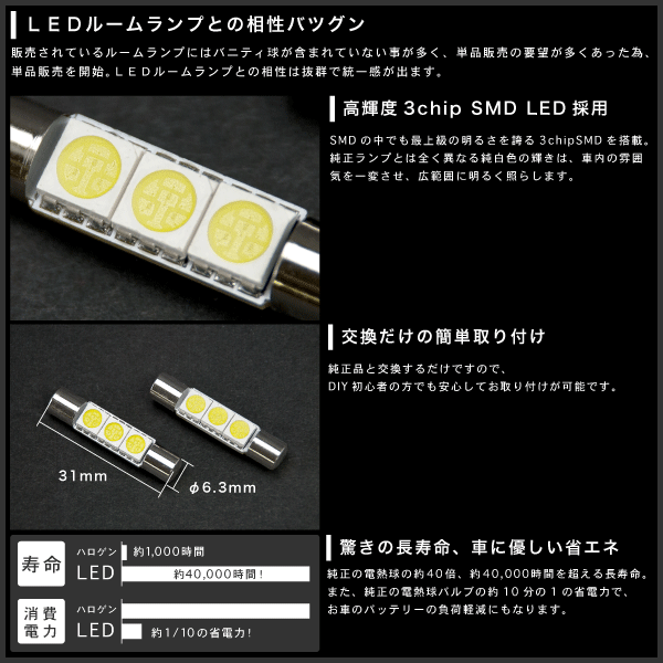 USF40 レクサス LS460 [H18.9～] バニティランプ 2個 T6.3×31mm 3chip SMD LED_画像3