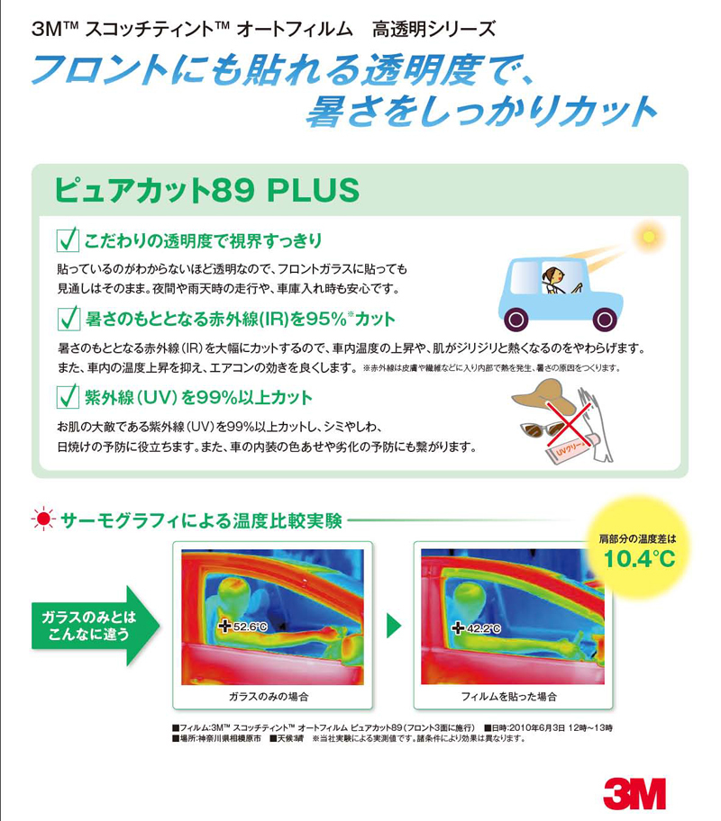 アルト アルトワークス 用 3M製 透明断熱フィルム ピュアカット89プラス 運転席/助手席2面・車種別カット済_画像4