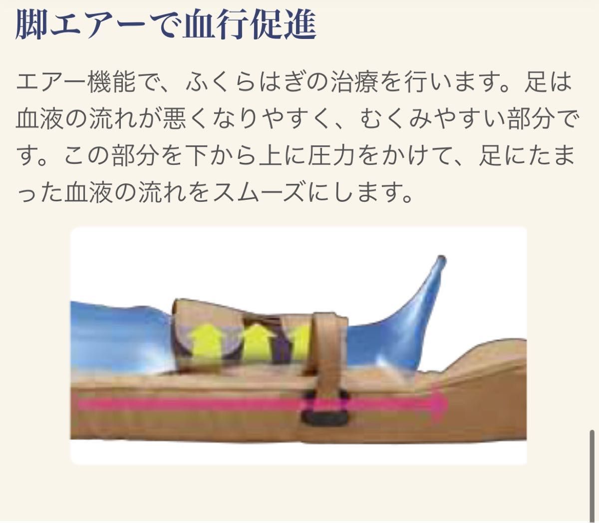 □訳あり□フランスベッド□スリーミー2122□折りたたみ □訳あり□フランスベッド□スリーミー2122□折りたたみ