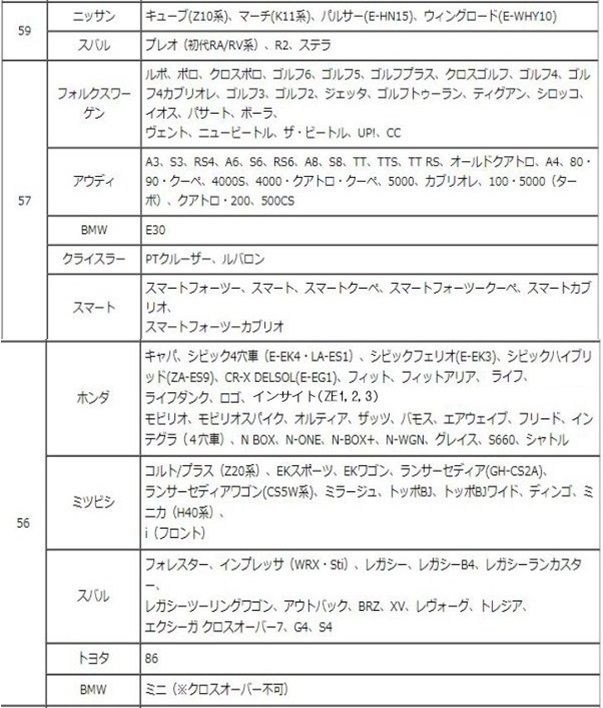 エンケイ ENKEI ハブリング アルミ 4枚 14種 外径 75mm → 内径 66.6mm シルバー 国産 輸入 車 全般 ブレ防止 固着防止 トヨタ レクサス　_画像7