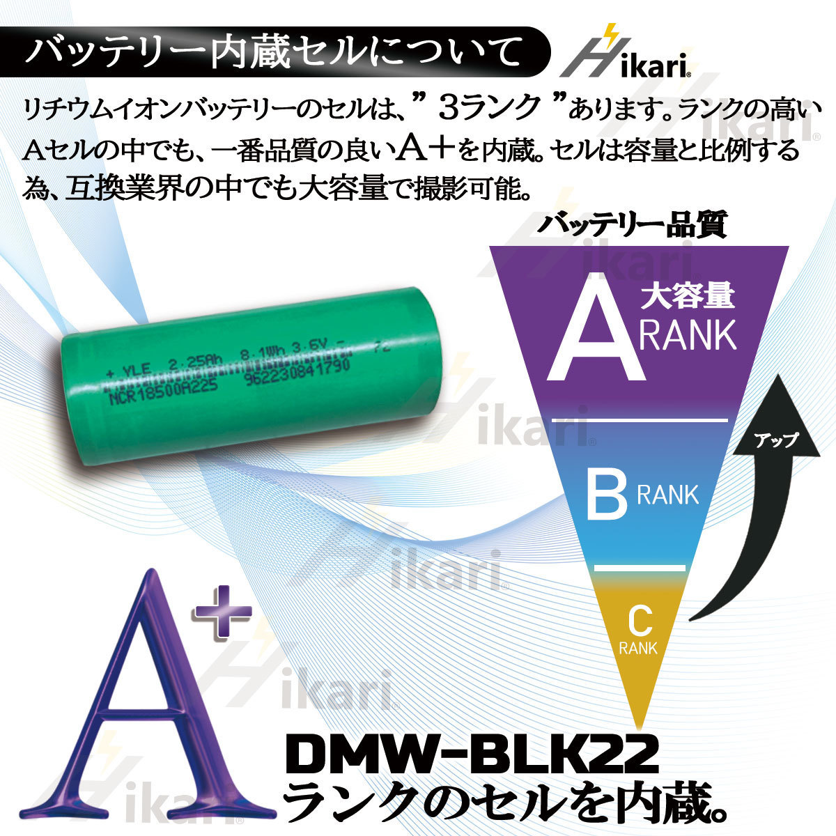 パナソニック Panasonic DMW-BLK22 大容量 互換バッテリー2個と充電器 LUMIX DC-GH5 DC-GH5S DC-GH5M2 DC-GH6 DC-GH5 II LUMIX Gシリーズ_画像6