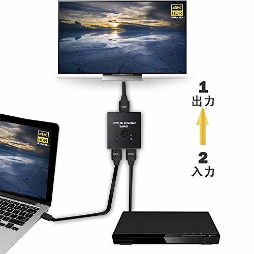 4K安定版】HDMI 切替器4K 60HZ hdmi Ver2.0 セレクター1入力2出力/2