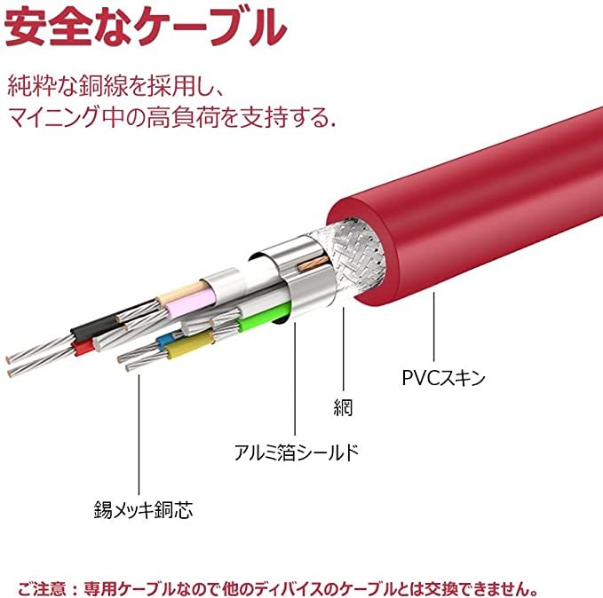 N.ORANIE USB 3.0 PCI-E Express PCI-E 1X to 16X 4pin 6pin PCI-E 6個セット　ライザーカード　拡張子ケーブル　SATA変換ケーブル　新品_画像10