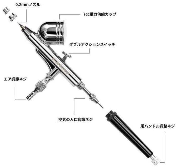 定番人気定番 豪華セット＆本格派多彩な用途で超便利