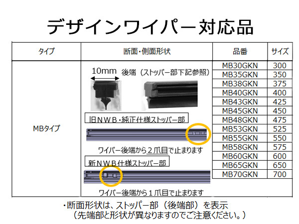 NWB グラファイト ワイパー 替えゴム 1箱10本入 MB70GKN MBタイプ 700mm 幅10mm 金属レールなし 化粧箱入 デンソーワイパーシステムズ_画像2