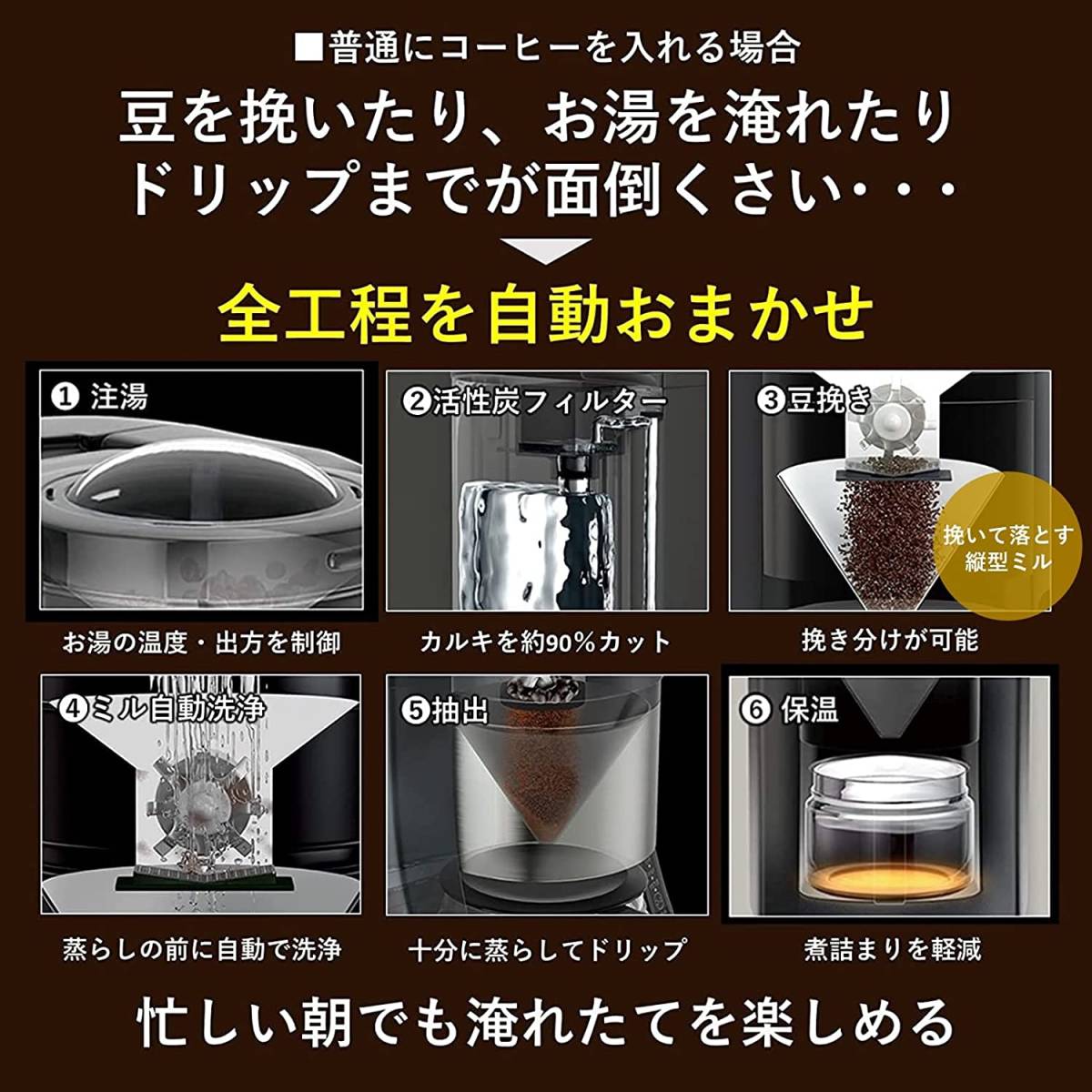 注目の福袋をピックアップ！ コーヒーメーカー パナソニック 全自動 NC