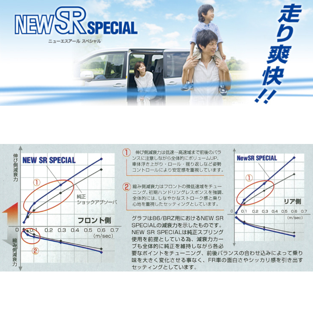 【KYB/カヤバ】 NEW SR SPECIAL 1台分 セット トヨタ グランビア/ハイエース/レジアス VCH10W 97/08～ [NS-2027X2033]_画像2