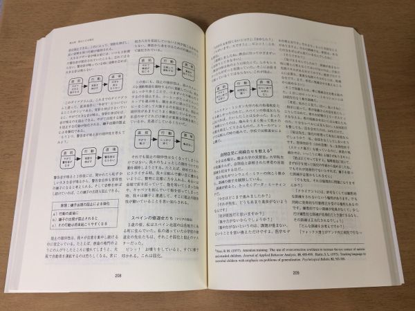 ●K086●行動分析学入門●杉山尚子●心理学●2006年11刷●産業図書●即決_画像5