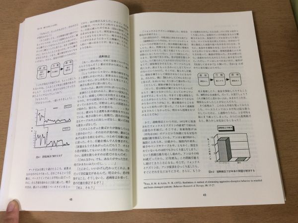 ●K086●行動分析学入門●杉山尚子●心理学●2006年11刷●産業図書●即決_画像4