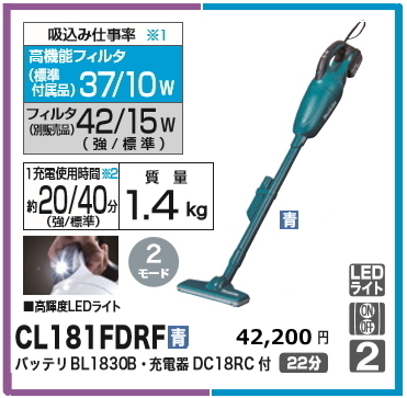 マキタ 充電式クリーナ CL181FDRF 青 18V 3.0Ah 新品 掃除機 コードレス