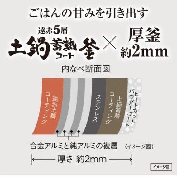 匿名24時間以内発送】タイガー JPV-A100 圧力IHジャー炊飯器 マット