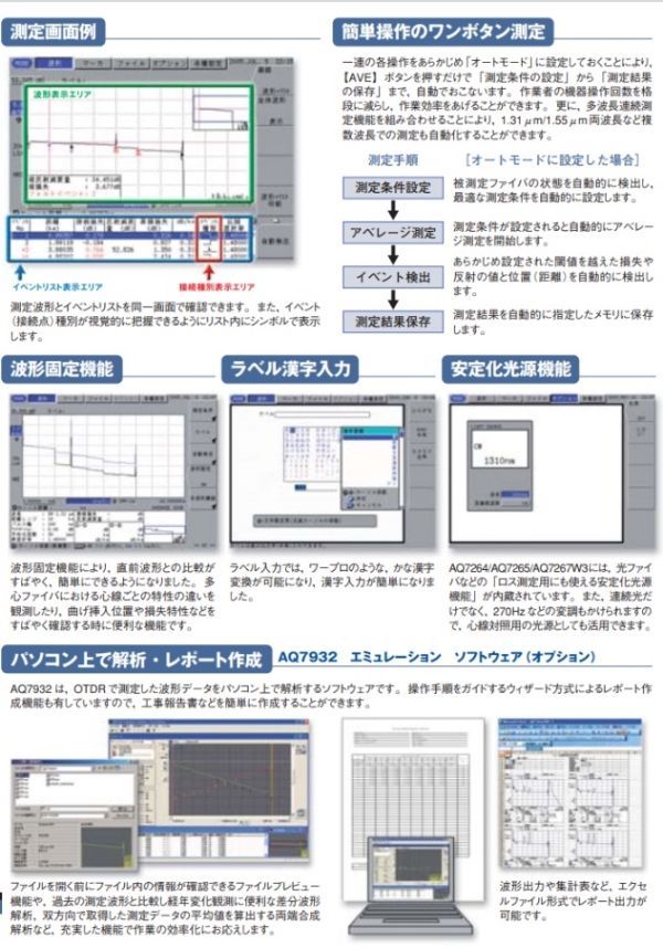 ANDO/YOKOGAWA□光パルス試験器 AQ7260 OTDR|ホビー、カルチャー ANDO/YOKOGAWA□光パルス試験器 AQ7260 OTDR|ホビー、カルチャー