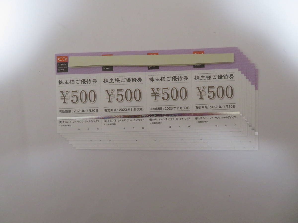 5年保証』 クリエイトレストランツ株主優待 18000円 cerkafor.com