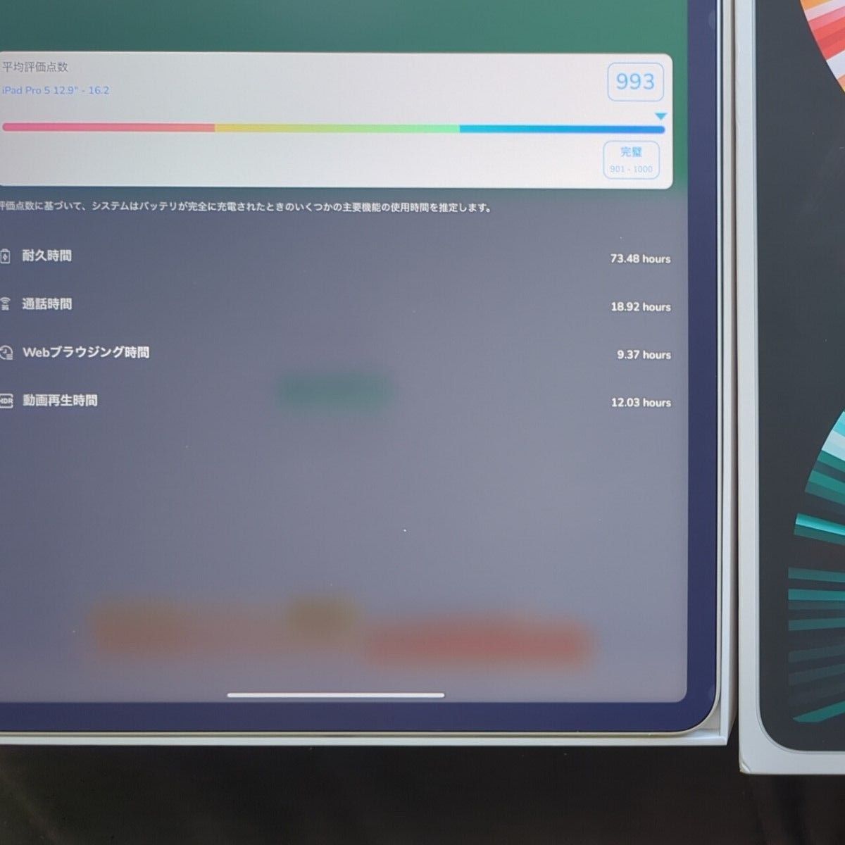 iPad Pro 12.9インチ 第5世代 Wi-Fi+Cellular 128GB シルバー SIM