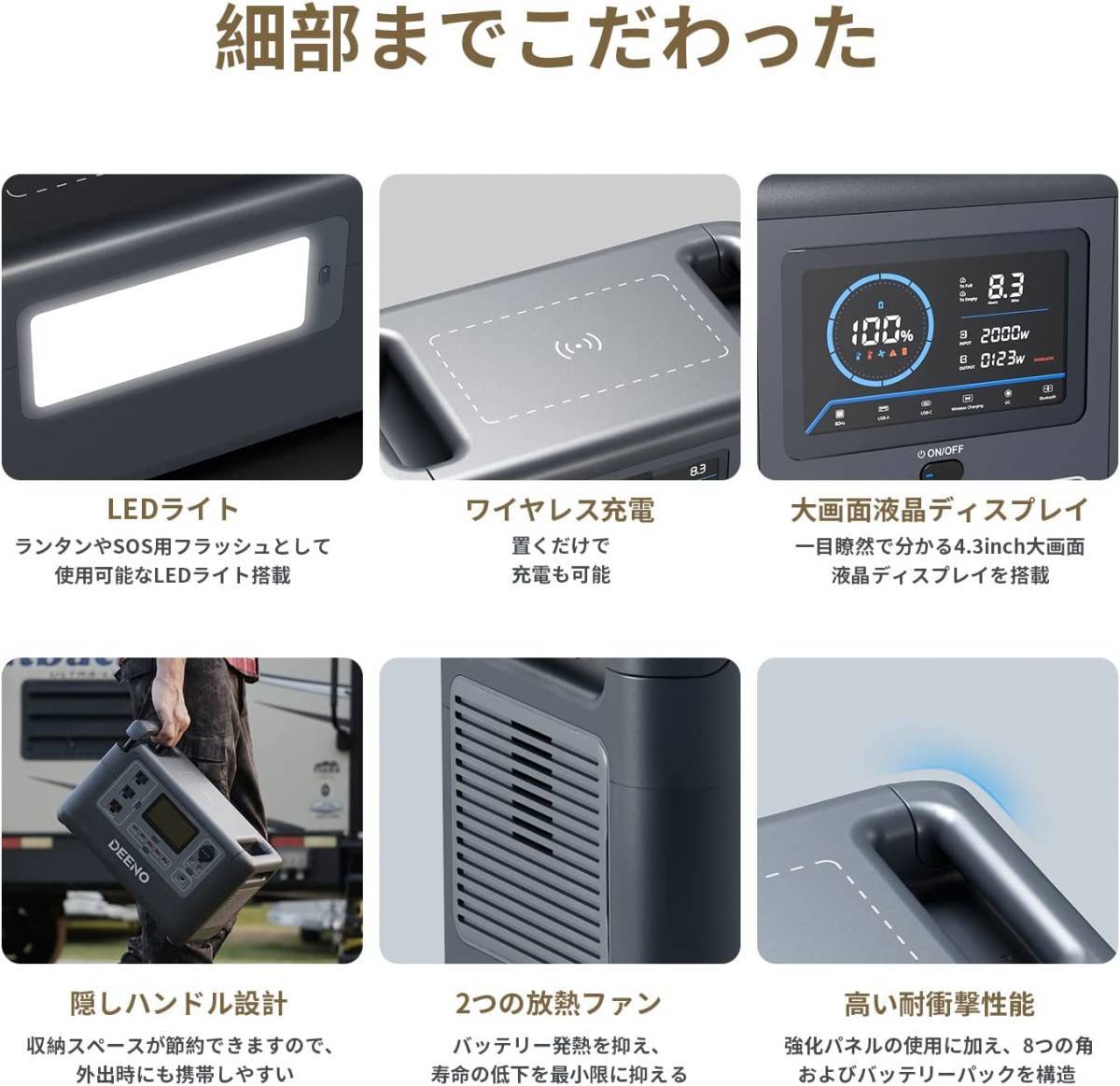 Deeno ポータブル電源 1500W 瞬間最大3000W 大容量 1036Wh リン酸鉄