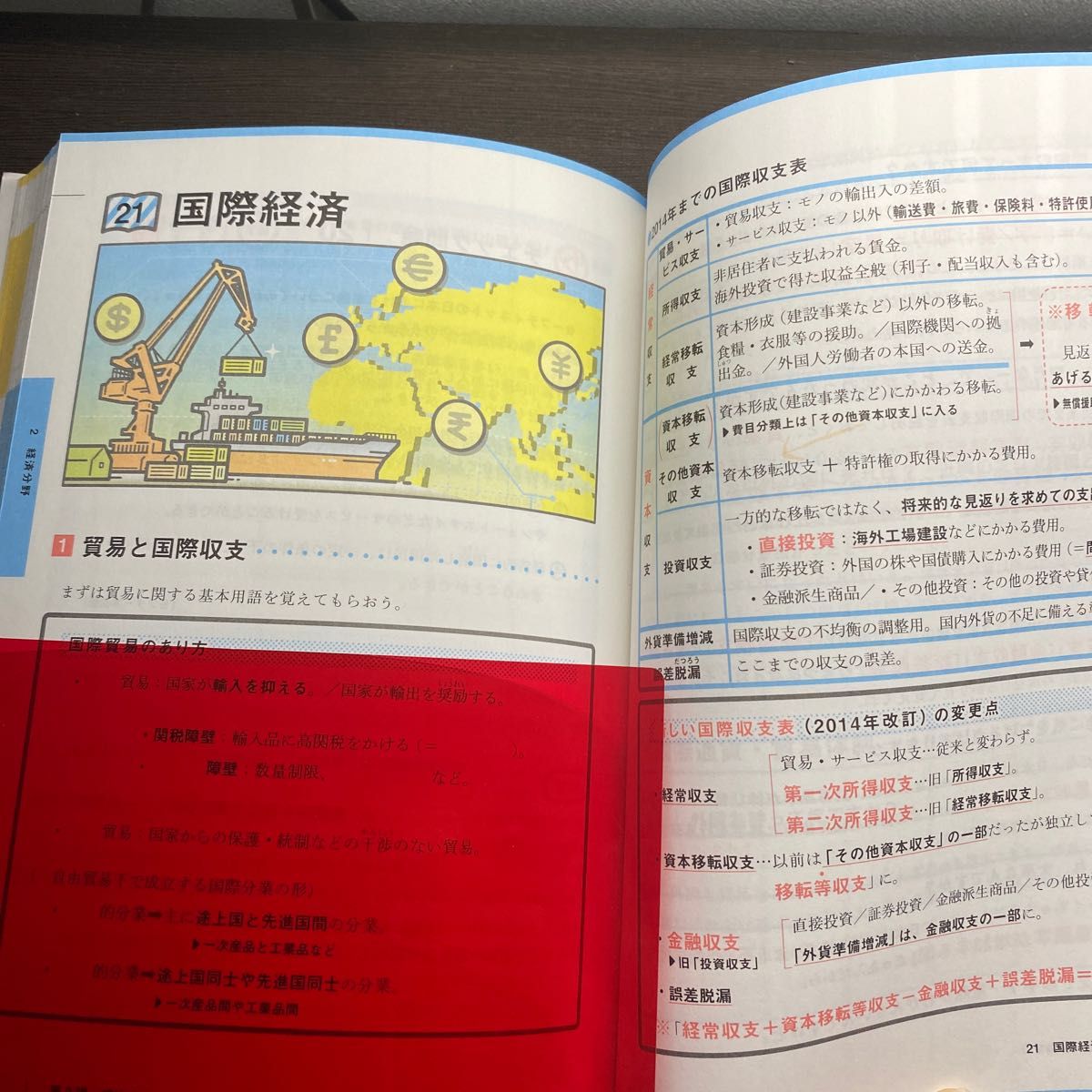 蔭山の共通テスト政治・経済 (大学受験Nシリーズ) (共通 蔭山の共通テスト政治・経済 (大学受験Nシリーズ) (共通