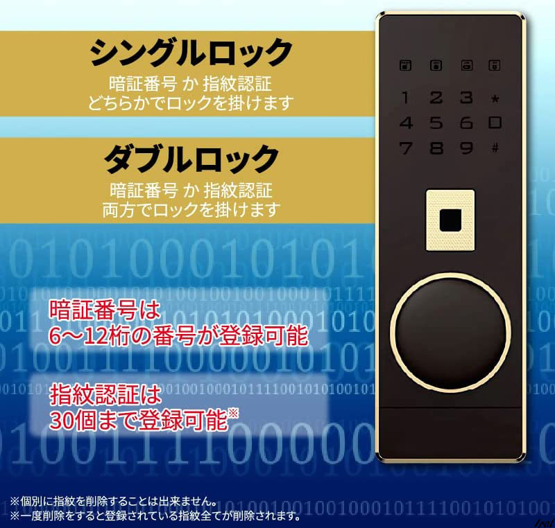 金庫 家庭用 電子金庫テンキー式 防犯金庫 緊急キー付き 家庭用金庫 A4ファイル収納可能 保管庫 床・壁に固定可能 家庭 事務所 旅館