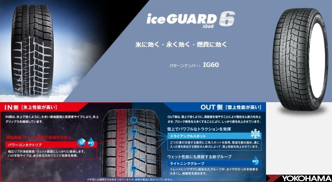 送料無料 業販品 新品 スタッドレスタイヤ 4本セット ヨコハマ iceGUARD 6 (iG60) 195/65R14 2020年～2022年製 アイスガード (タイヤのみ)