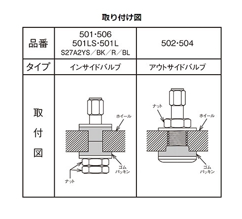 送料無料 新品 KYO-EI メッキ(501L)(48mm)(14φ) エアーバルブ+エアーバルブキャップ 4本 1台分 協永産業 真鍮 国産車 日本車 輸入車 外車_画像2