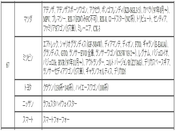 [特価品] 送料無料 新品 アルミ製 ツバ付 ハブリング 4個 73mm→67mm 変換 [シルバー] [ハブセントリック] [アウトレット品]_画像4