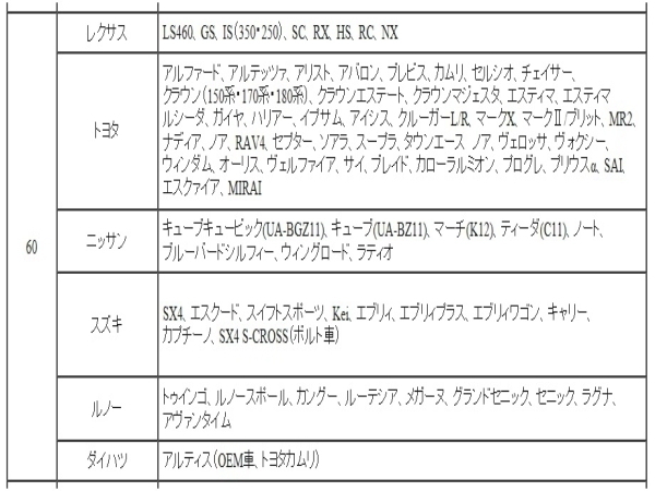 [特価品] 送料無料 新品 アルミ製 ツバ付 ハブリング 1個 67mm→60mm 変換 [シルバー] [ハブセントリック] [リング 1枚のみ]_画像4