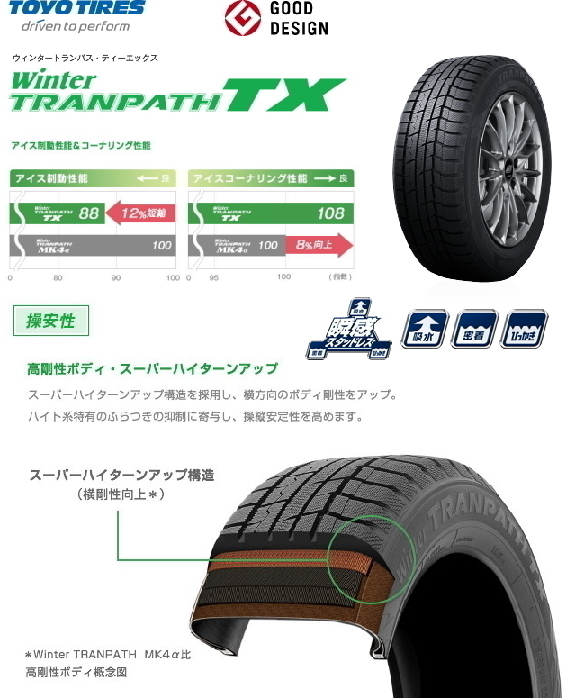 [業販限定販売] [冬用] 4本セット 新品 Exceeder E05 CS 17インチ 7J+48 トーヨー Winter TRANPATH TX 225/60R17 フォレスター(SK系)_画像4