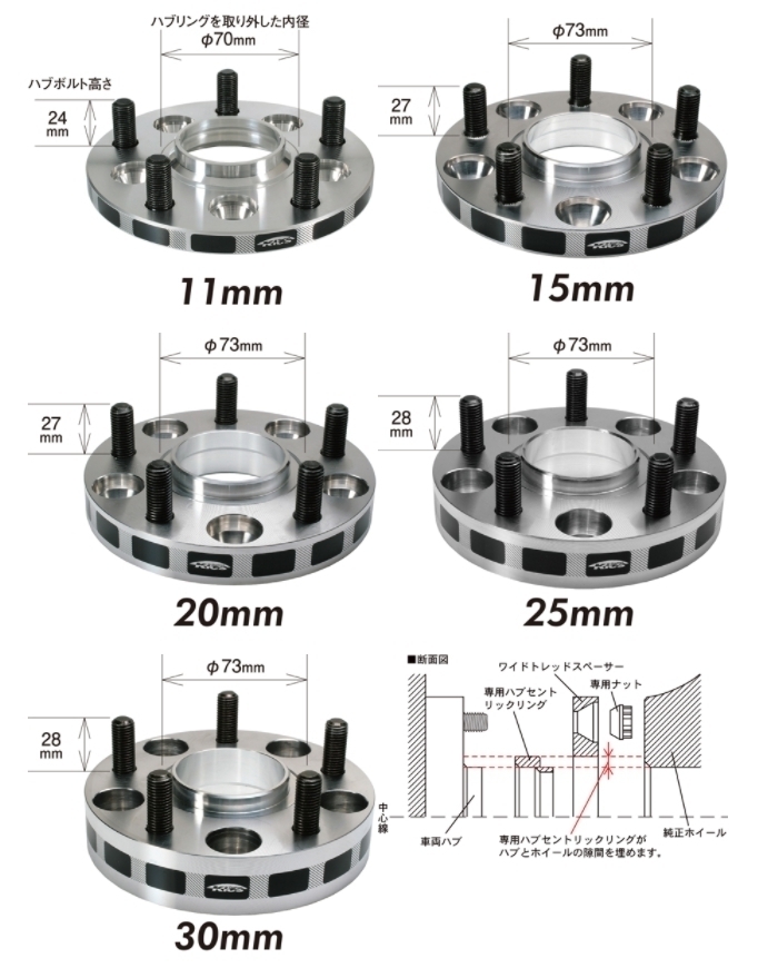 送料無料 KYO-EI [品番:5120W1-64] [厚さ:20mm] [ハブ径:64mm] WTS HUB UNIT SYSTEM M12 x P1.5 5-114.3 ワイトレ 専用ハブリング付 日本製_画像3