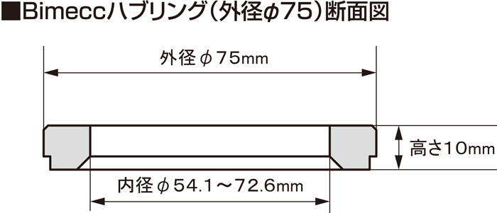 送料無料 新品 KYO-EI Bimecc(ビメック) ハブセントリックリング 75mm→57.1mm 2個(2枚) (アルミ製) (ハブリング) (協永産業) (シルバー)_画像2