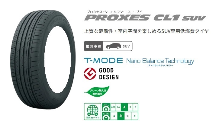 送料無料 業販限定販売 新品 4本セット TOYO PROXES CL1 SUV 195/65R16 タイヤのみ トーヨー プロクセス 夏用 ラジアルタイヤ_画像1