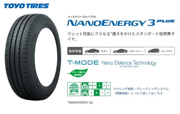 送料無料 業販品 新品 ラジアルタイヤ 2本セット TOYO NANOENERGY 3 PLUS 165/80R13 夏用 タイヤのみ トーヨー 低燃費タイヤ_画像1