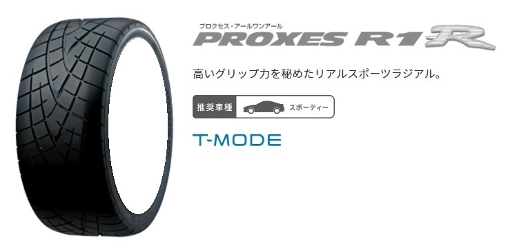 送料無料 業販限定販売 新品 2本セット TOYO PROXES R1R 245/40R17 タイヤのみ トーヨー プロクセス 夏用 ラジアルタイヤ (ハイグリップ)_画像1