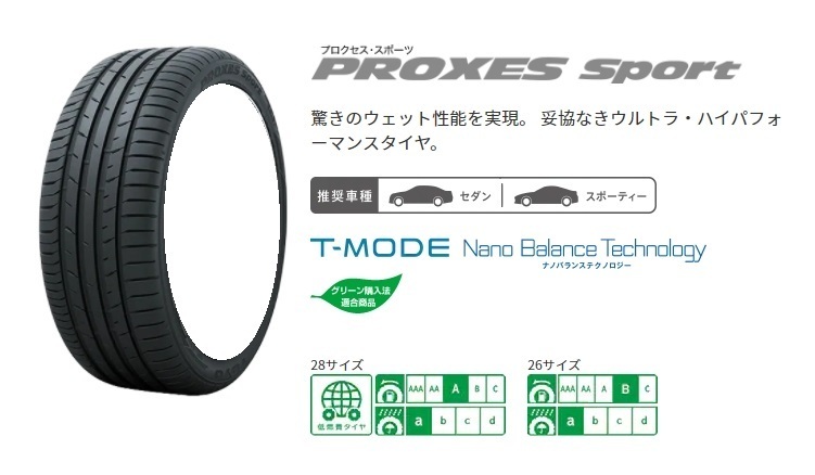 送料無料 業販品 新品 2本セット TOYO PROXES Sport 225/55R17 タイヤのみ トーヨー プロクセス スポーツ 夏用 ラジアルタイヤ_画像1