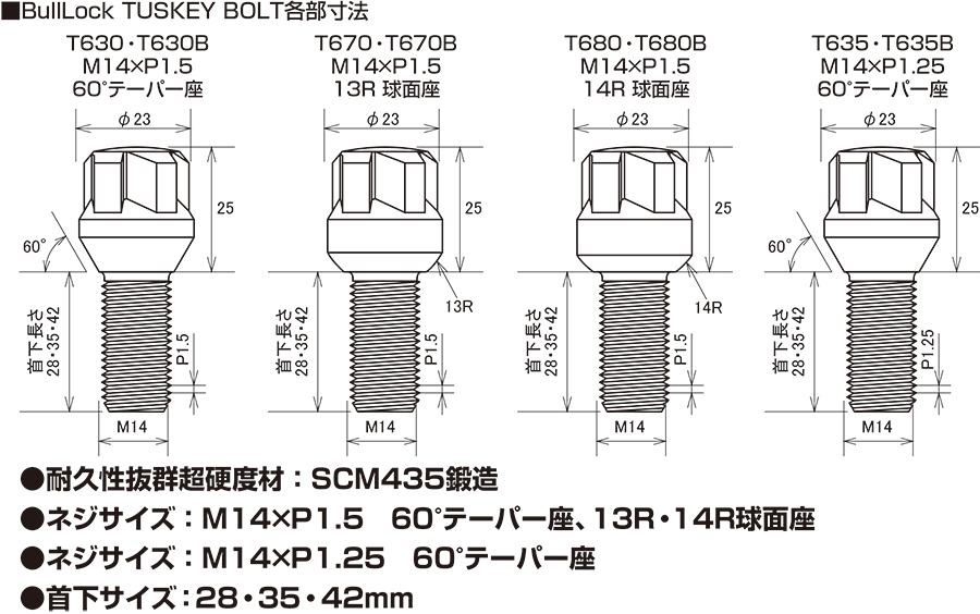 送料無料 新品 KYO-EI [品番:T630-42] Bull Lock TUSKEY Bolt M14×P1.5 60度テーパー (首下長さ:42mm) (全長:67mm) メッキ ロックボルト_画像2