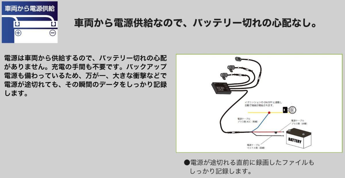  stock have that day shipping Mitsuba sun ko-wa two wheel car drive recorder 2 camera +GPS EDR-21Gα