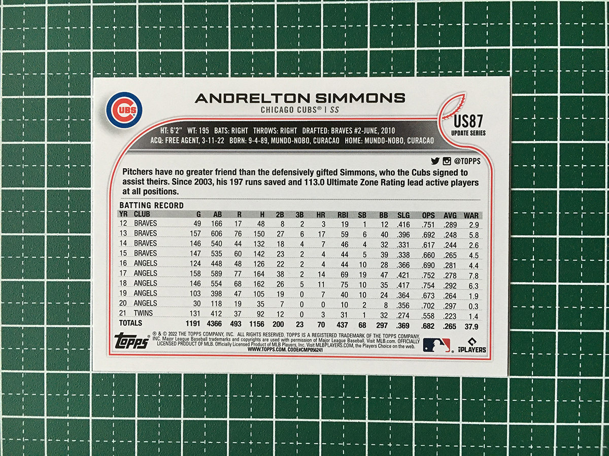 ★TOPPS MLB 2022 UPDATE #US87 ANDRELTON SIMMONS［CHICAGO CUBS］ベースカード「BASE」★_画像2