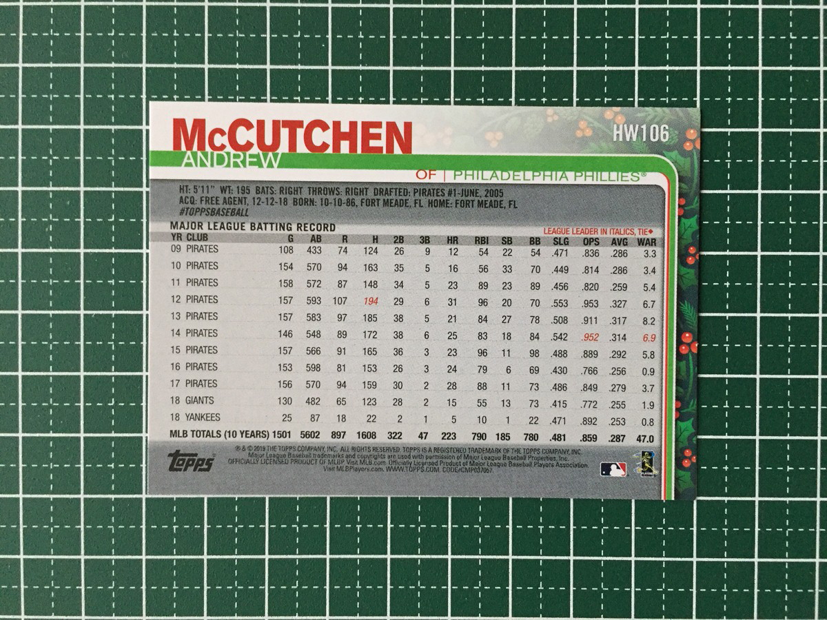 ★TOPPS MLB 2019 HOLIDAY BASEBALL #HW106 ANDREW McCUTCHEN［PHILADELPHIA PHILLIES］ベースカード 19★_画像2