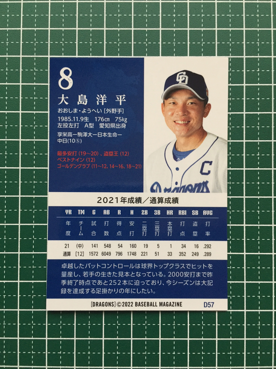 ★BBM 2022 プロ野球 ベースボールカード #D57 大島洋平［中日ドラゴンズ］レギュラーカード★_画像2